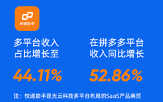 25150705g28x 威客电竞·VKGAME(中国区)官方网站